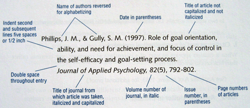 how to cite references apa style
