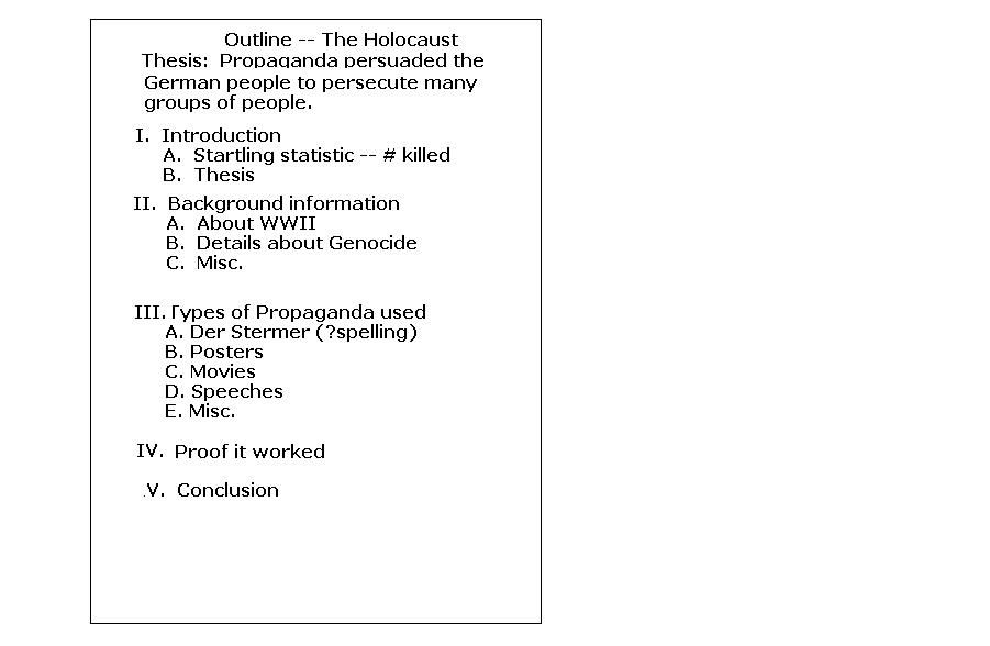 Outlining - Writing a Paper - Academic Guides at Walden