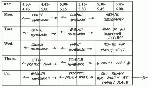 How To Make A Study Timetable For High School Study Poster