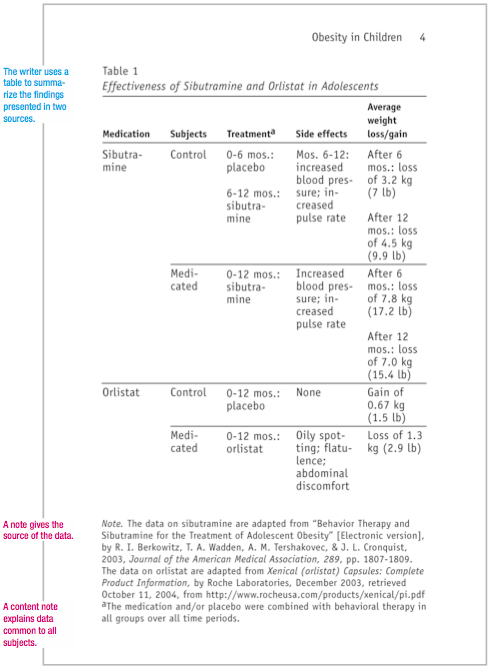 Sample APA Paper