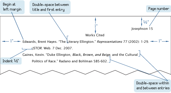 mla research paper format section headings